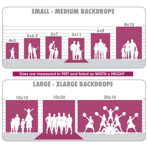 backdrop size chart|how big should a photo backdrop be.